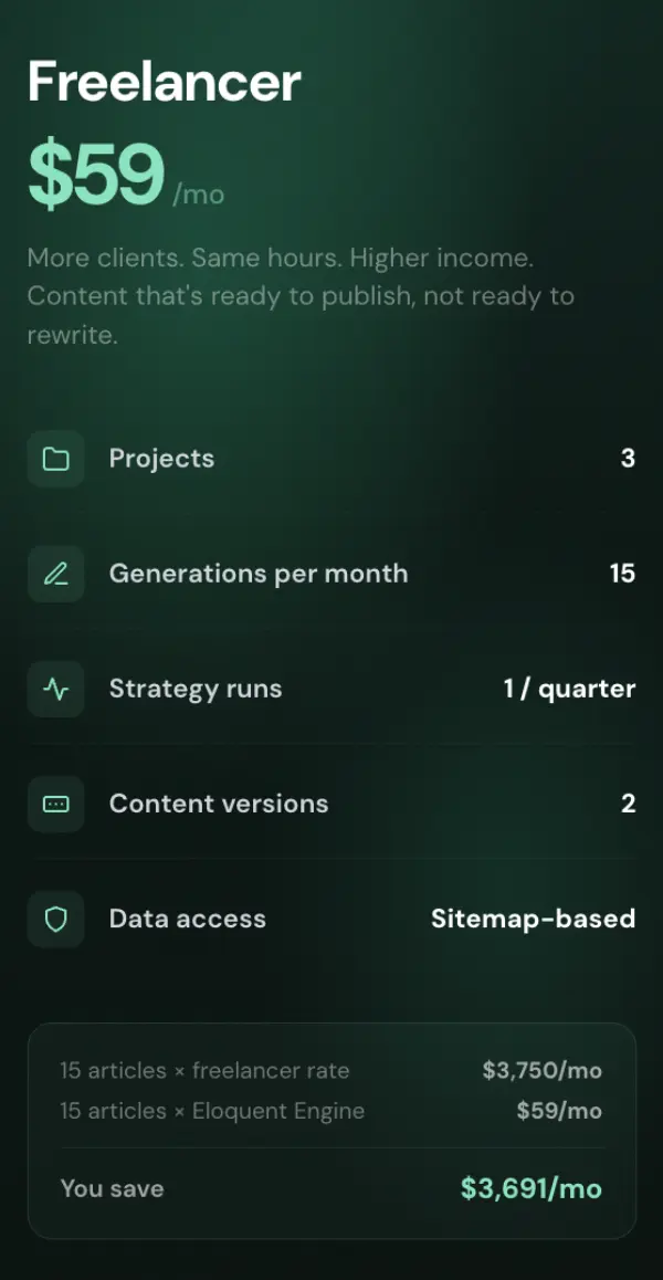 Eloquent Engine Freelancer Pricing Plan