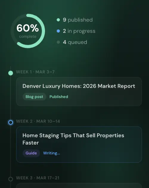 Start writing exceptional content with Eloquent Engine