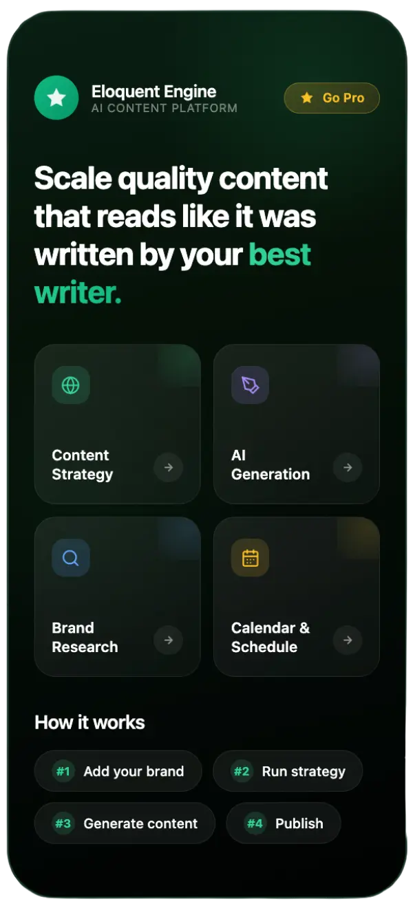 Eloquent Engine is the most powerful ai writing platform