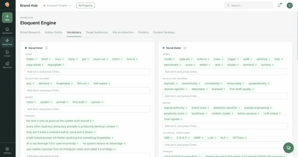 Eloquent Engine builds brand vocabularies that guide word choice and application